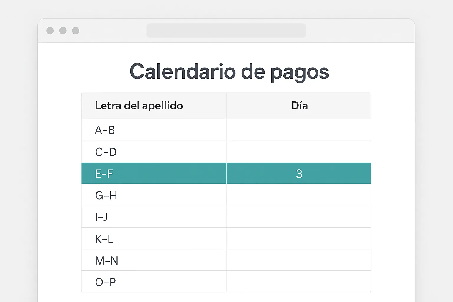 Ejemplo ilustrativo de cómo se organiza el calendario por letra. Las fechas reales las publica la autoridad cada bimestre.